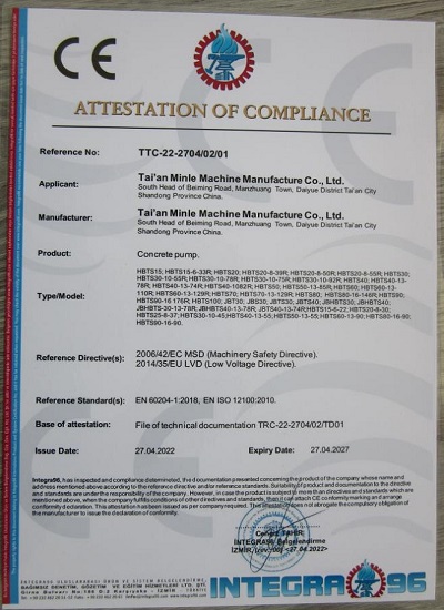 CE Certificate